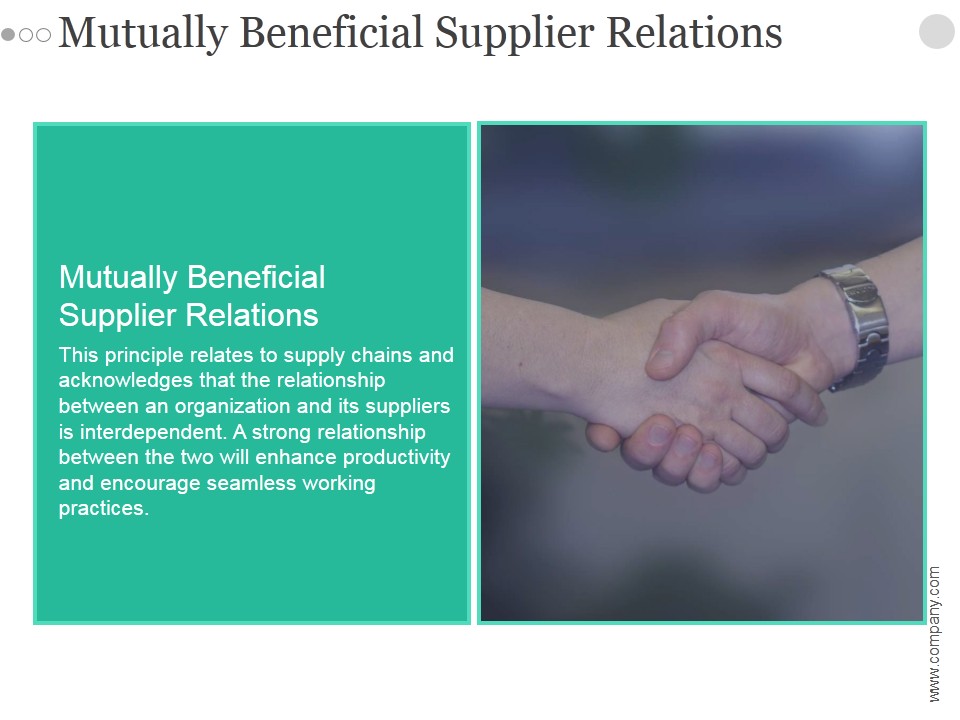 Mutually Beneficial Supplier Relations Ppt PowerPoint Presentation Layout