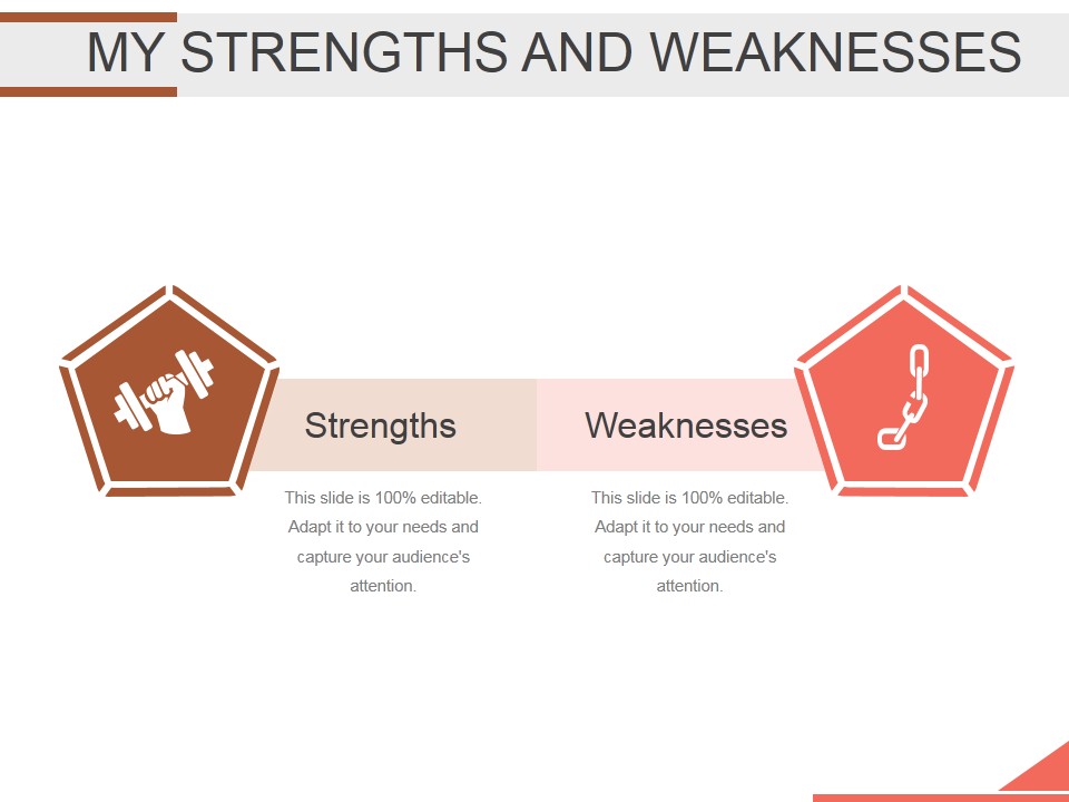 My Strengths And Weaknesses Ppt PowerPoint Presentation Outline
