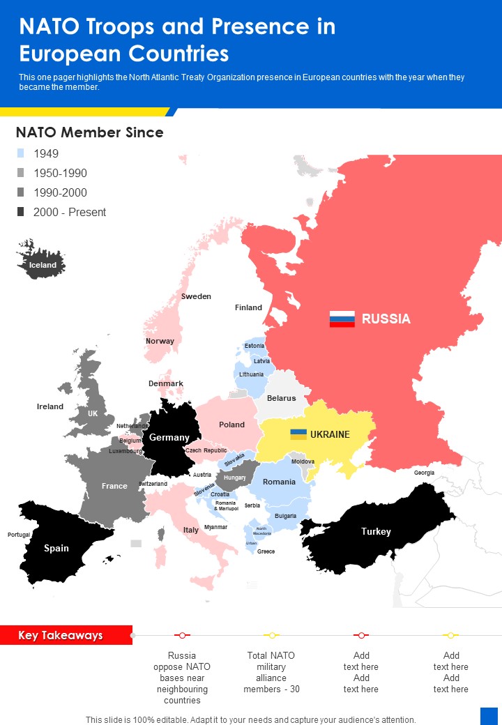 NATO Troops And Presence In European Countries One Pager Sample Example Document