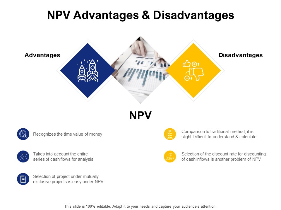 NPV Advantages And Disadvantages Ppt PowerPoint Presentation Show Outfit