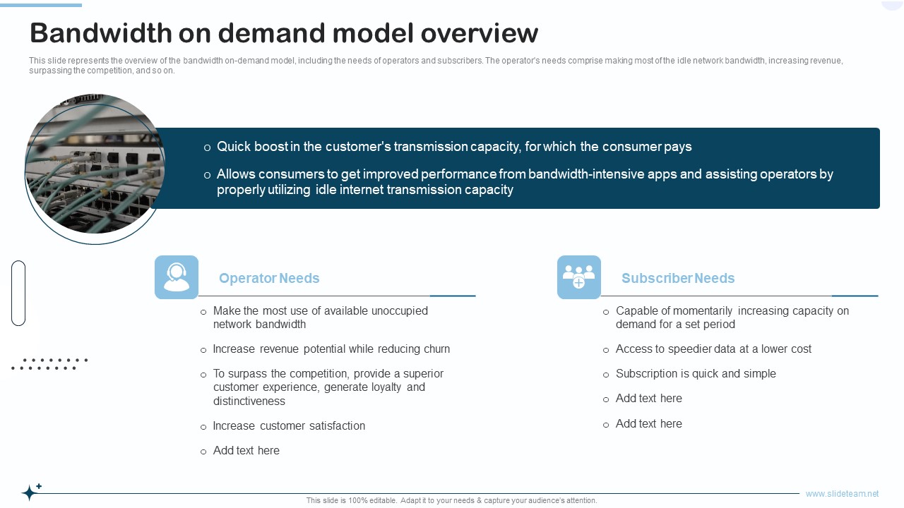 Naas Integrated Solution IT Bandwidth On Demand Model Overview Inspiration PDF