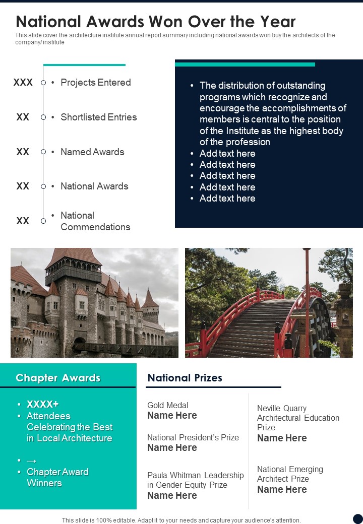 National Awards Won Over The Year One Pager Documents