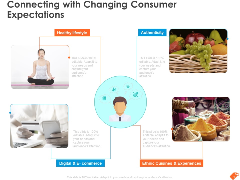 National Sales Conference Connecting With Changing Consumer Expectations Graphics PDF