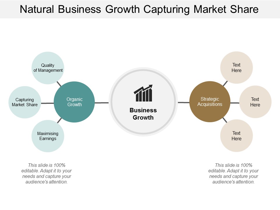 Natural Business Growth Capturing Market Shar Ppt Powerpoint Presentation Summary Layout Ideas