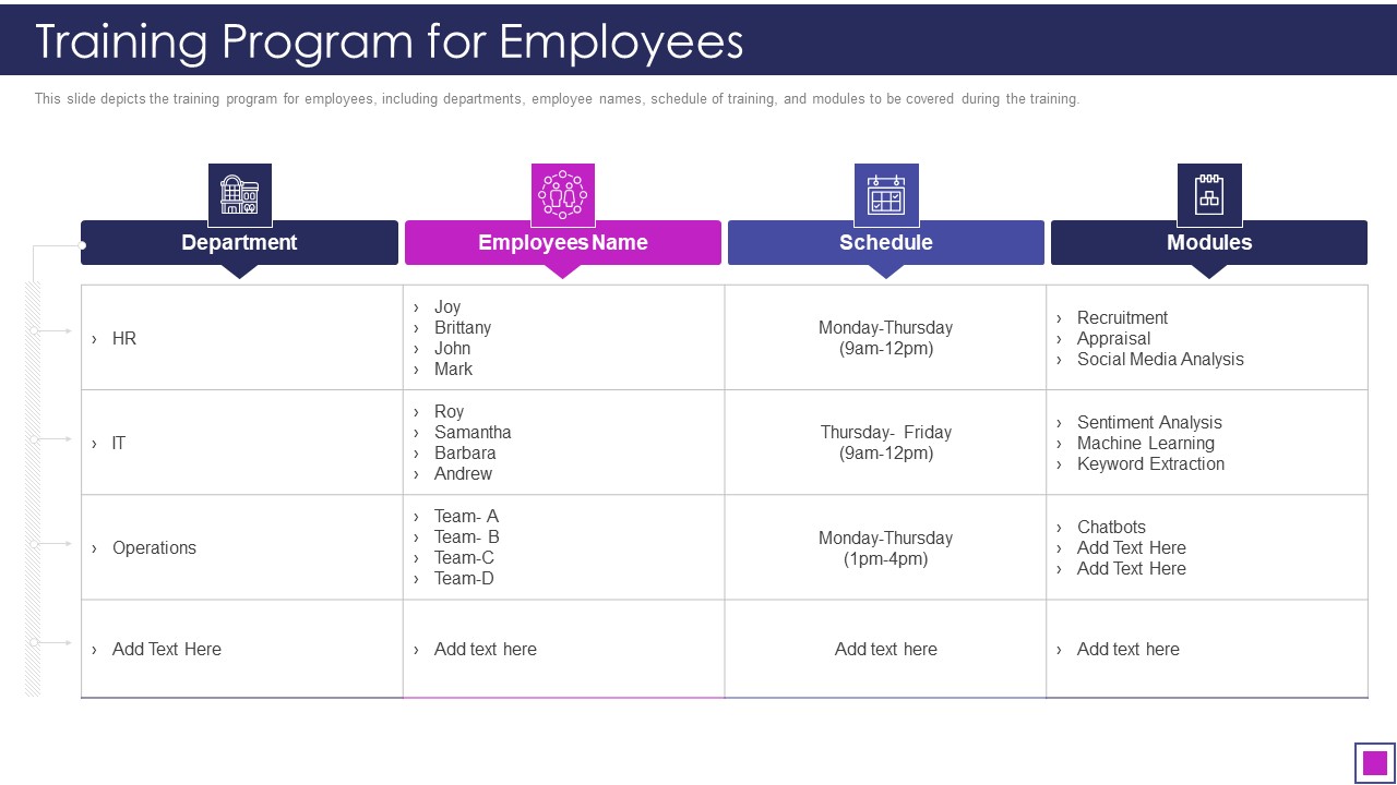 Natural Language Processing Application IT Training Program For Employees Graphics PDF