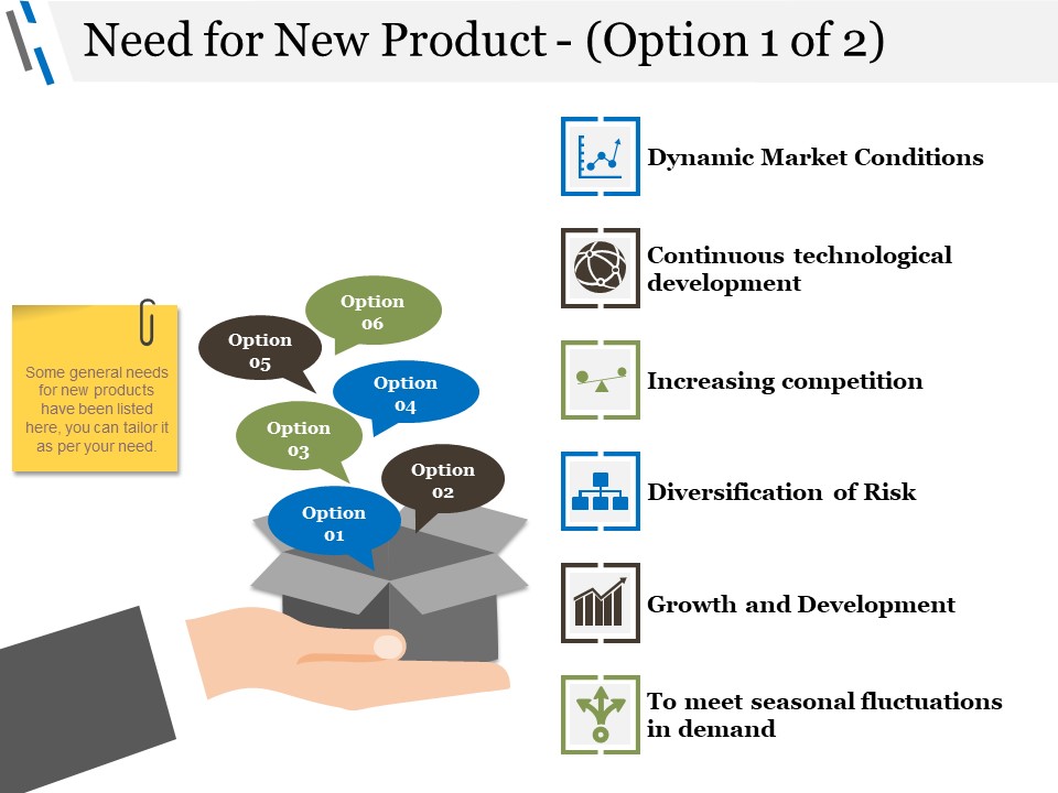Need For New Product Template 1 Ppt PowerPoint Presentation Gallery Design Ideas
