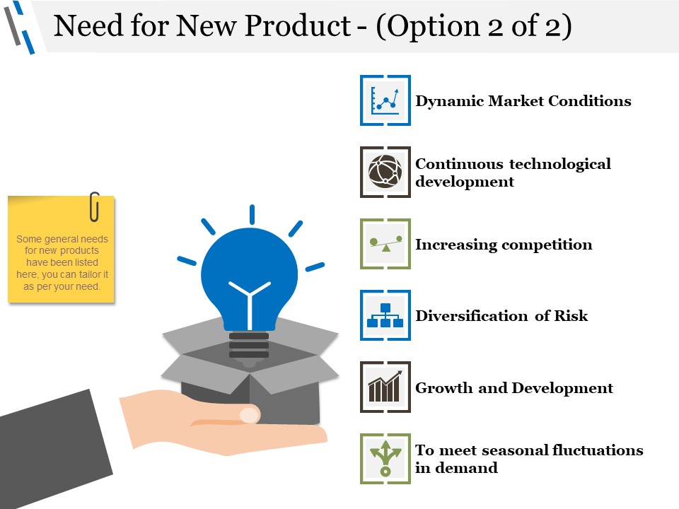 Need For New Product Template 2 Ppt PowerPoint Presentation Pictures Graphic Images