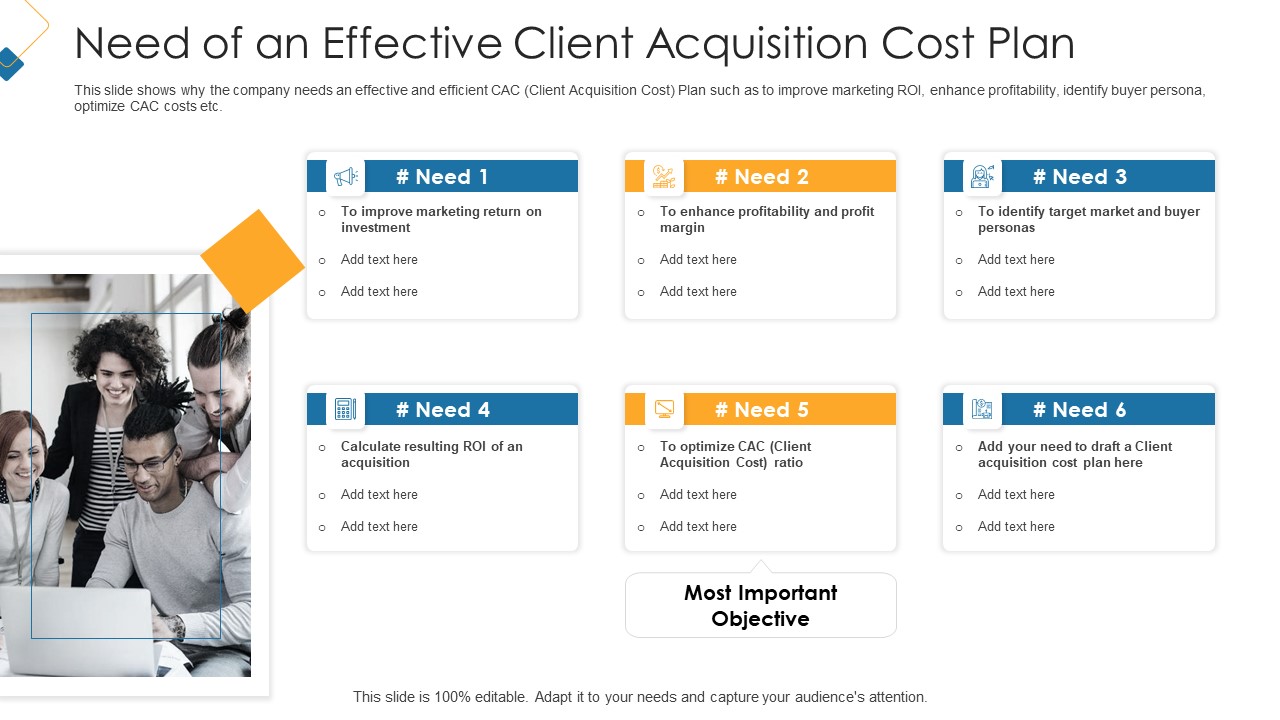 Need Of An Effective Client Acquisition Cost Plan Professional PDF