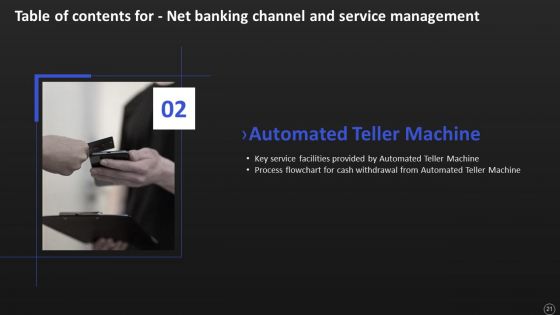 Net Banking Channel And Service Management Ppt PowerPoint Presentation Complete With Slides