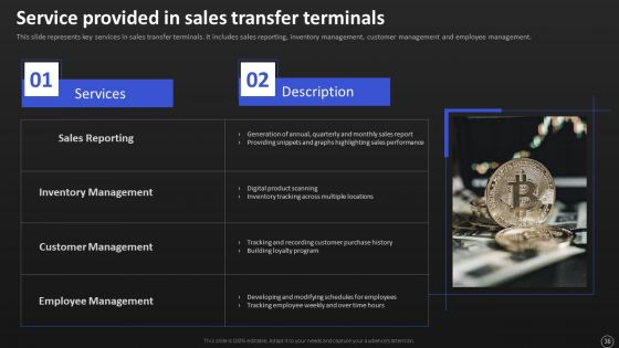 Net Banking Channel And Service Management Ppt PowerPoint Presentation Complete With Slides