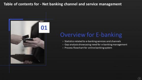 Net Banking Channel And Service Management Ppt PowerPoint Presentation Complete With Slides