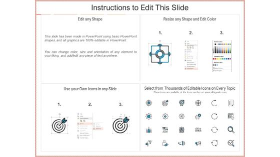 Net Promoter Score Dashboard Post It Notes Ppt Inspiration Show PDF