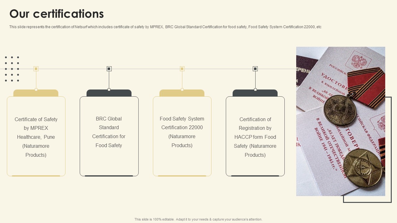 Netsurf Business Profile Our Certifications Ppt Portfolio Examples PDF