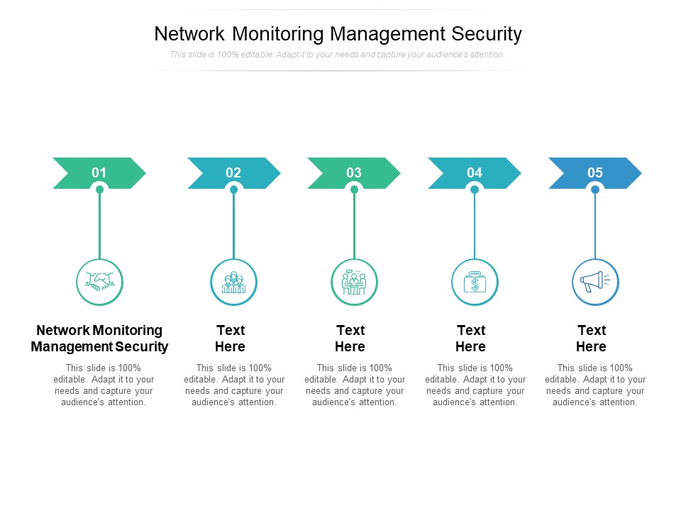 Network Monitoring Management Security Ppt PowerPoint Presentation Summary Clipart Images Cpb
