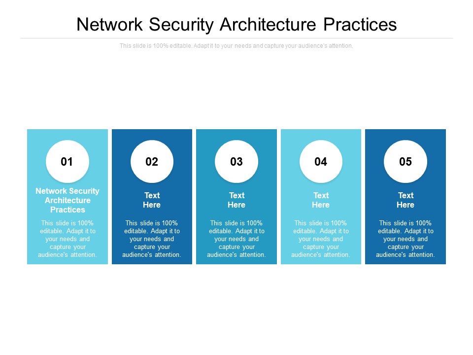 Network Security Architecture Practices Ppt PowerPoint Presentation Gallery Infographics Cpb