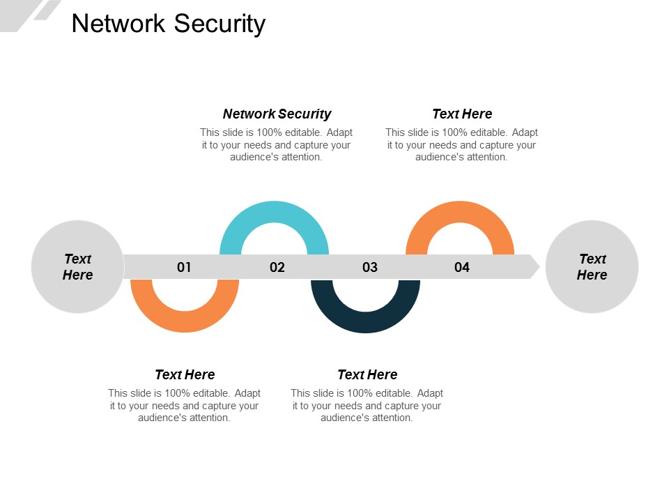 Network Security Ppt PowerPoint Presentation Infographics Graphics Example Cpb
