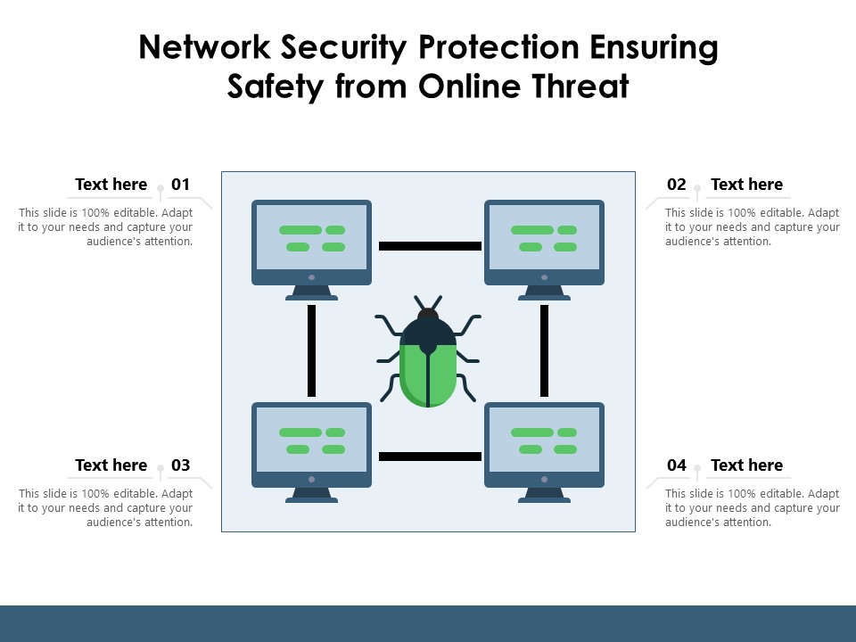 Network Security Protection Ensuring Safety From Online Threat Ppt PowerPoint Presentation Portfolio Influencers PDF
