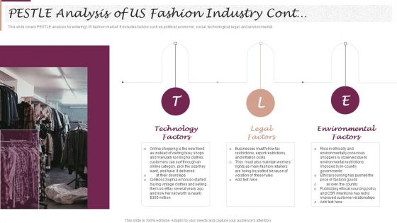 New Market Segment Entry Plan PESTLE Analysis Of US Fashion Industry Portrait PDF