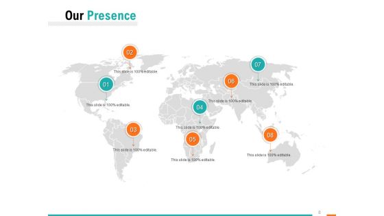 New Partnership Proposal Ppt PowerPoint Presentation Complete Deck With Slides