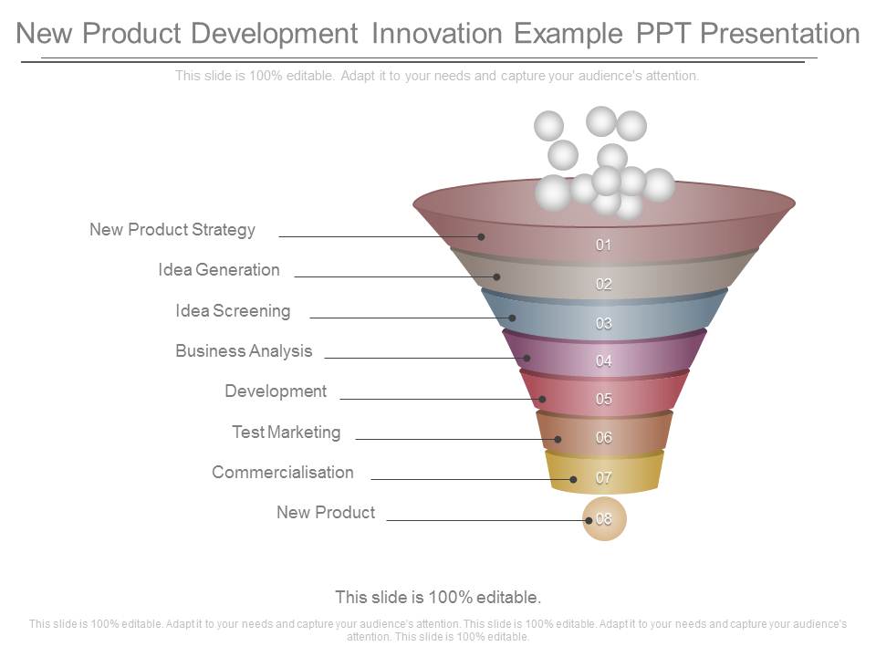 New Product Development Innovation Example Ppt Presentation