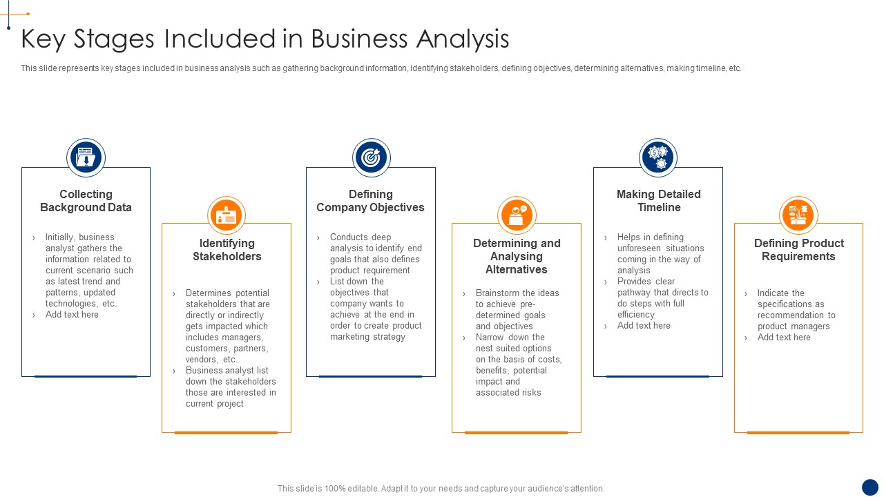 New Product Development Process Optimization Key Stages Included In Business Analysis Graphics PDF
