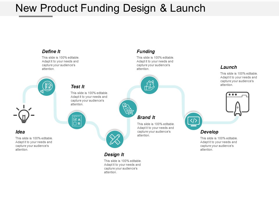 New Product Funding Design And Launch Ppt Powerpoint Presentation Portfolio Design Ideas