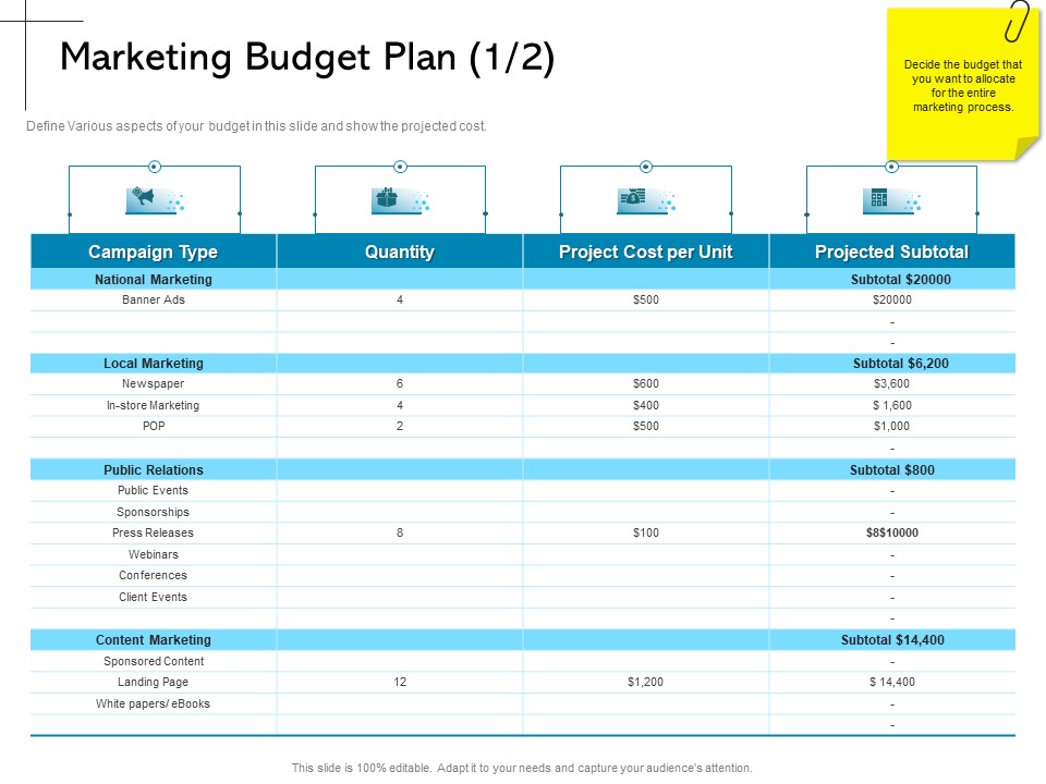 New Product Introduction In The Market Marketing Budget Plan Cost Ppt PowerPoint Presentation Portfolio Example PDF