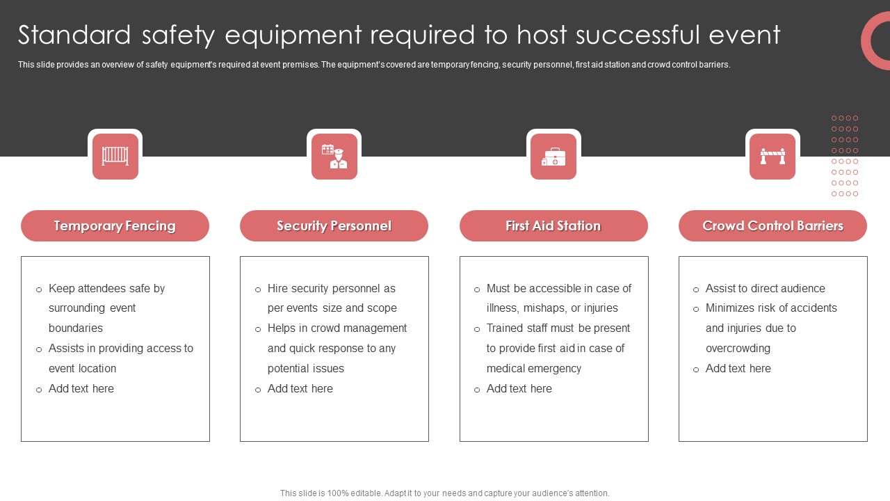 New Product Launch Event Management Activities Standard Safety Equipment Required Download PDF