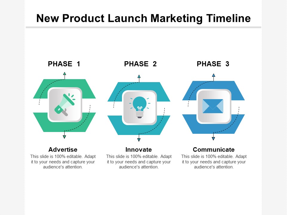 New Product Launch Marketing Timeline Ppt PowerPoint Presentation Ideas Design Inspiration PDF