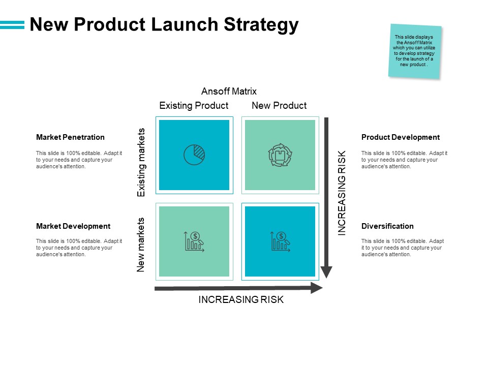 New Product Launch Strategy Product Development Ppt PowerPoint Presentation Icon Slides