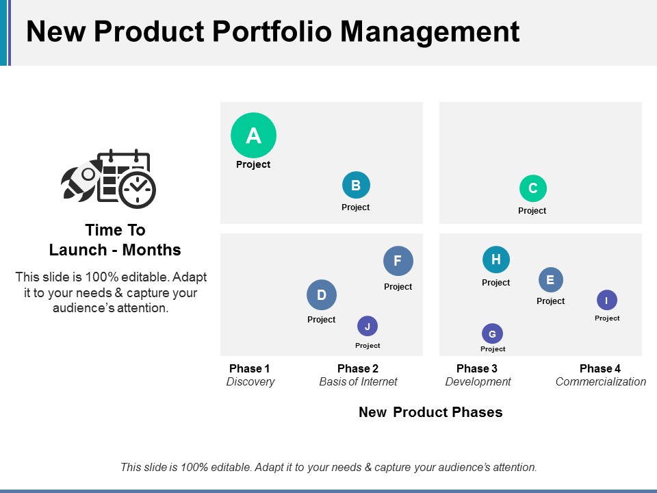 New Product Portfolio Management Ppt Powerpoint Presentation Outline Information
