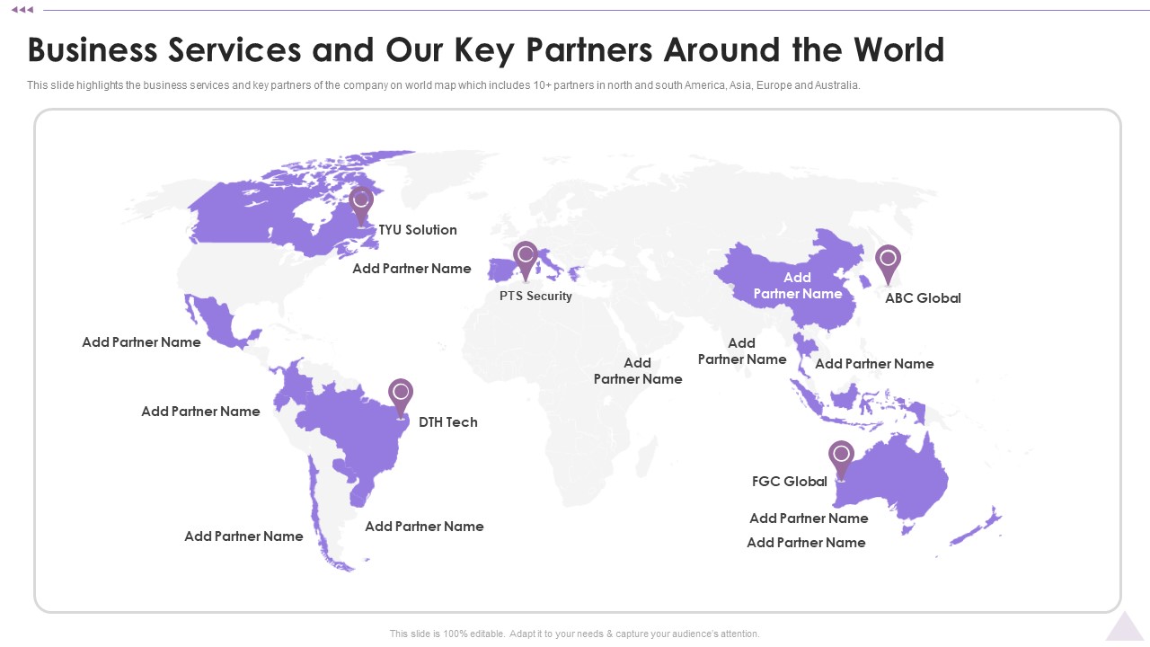 New Staff Orientation Session Business Services And Our Key Partners Around The World Diagrams PDF