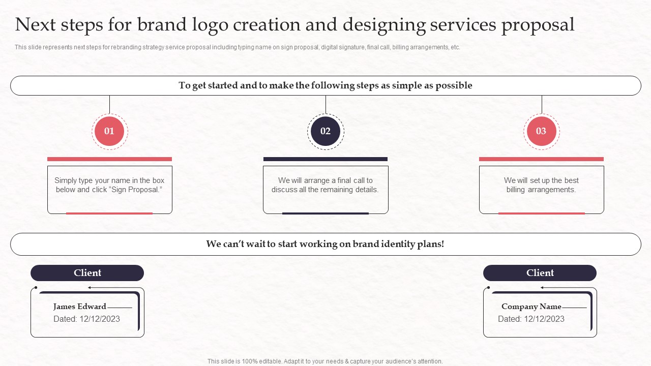 Next Steps For Brand Logo Creation And Designing Services Proposal Structure PDF