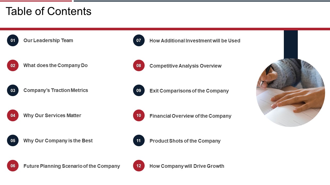 Next View Ventures Fundraising Pitch Deck Table Of Contents Elements PDF