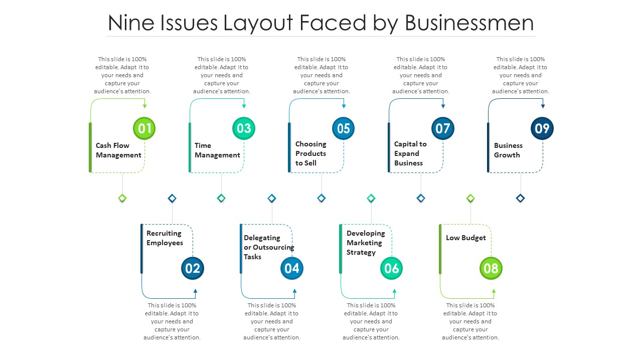 Nine Issues Layout Faced By Businessmen Ppt PowerPoint Presentation Icon Slides PDF