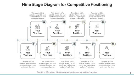 Nine Stage Diagram Average Variable Cost Ppt PowerPoint Presentation Complete Deck With Slides