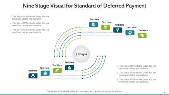 Nine Stage Diagram Average Variable Cost Ppt PowerPoint Presentation Complete Deck With Slides