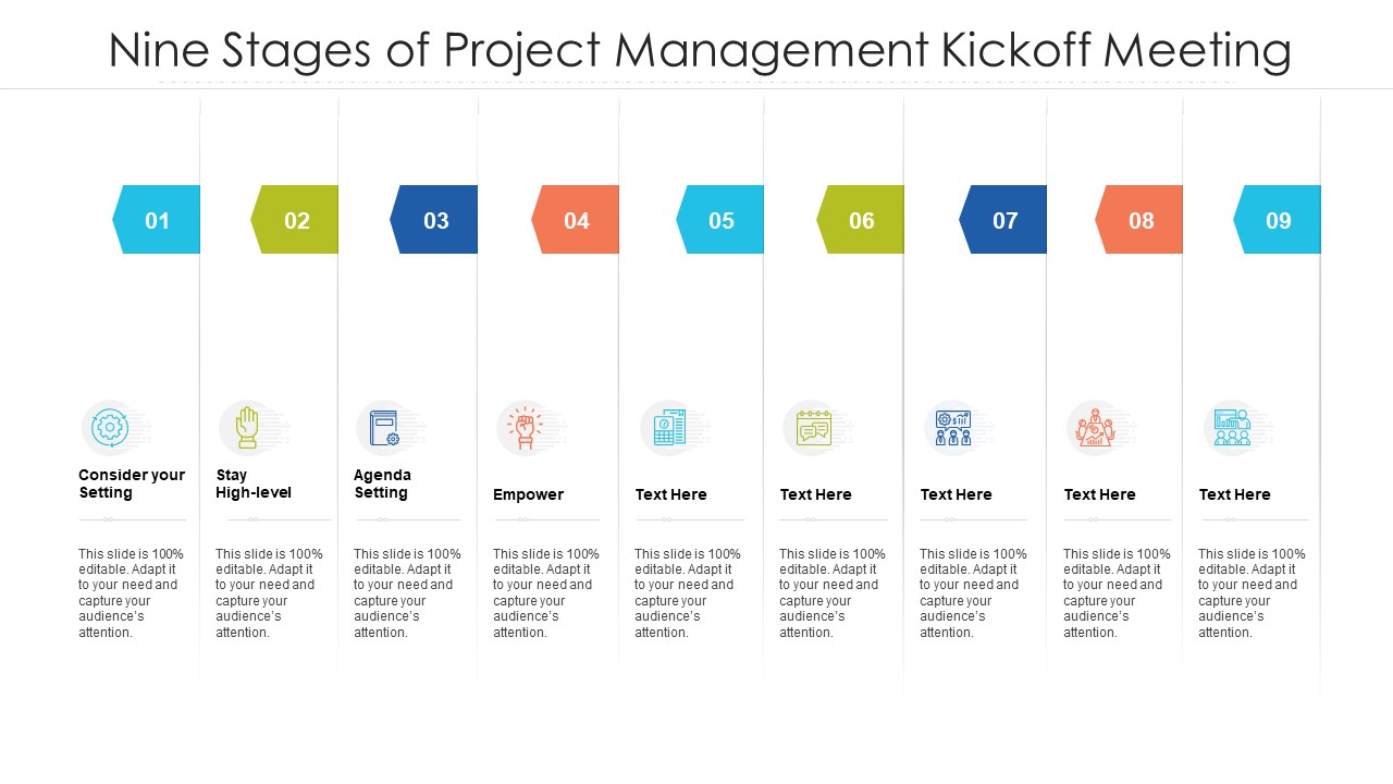 Nine Stages Of Project Management Kickoff Meeting Ppt PowerPoint Presentation Gallery Deck PDF