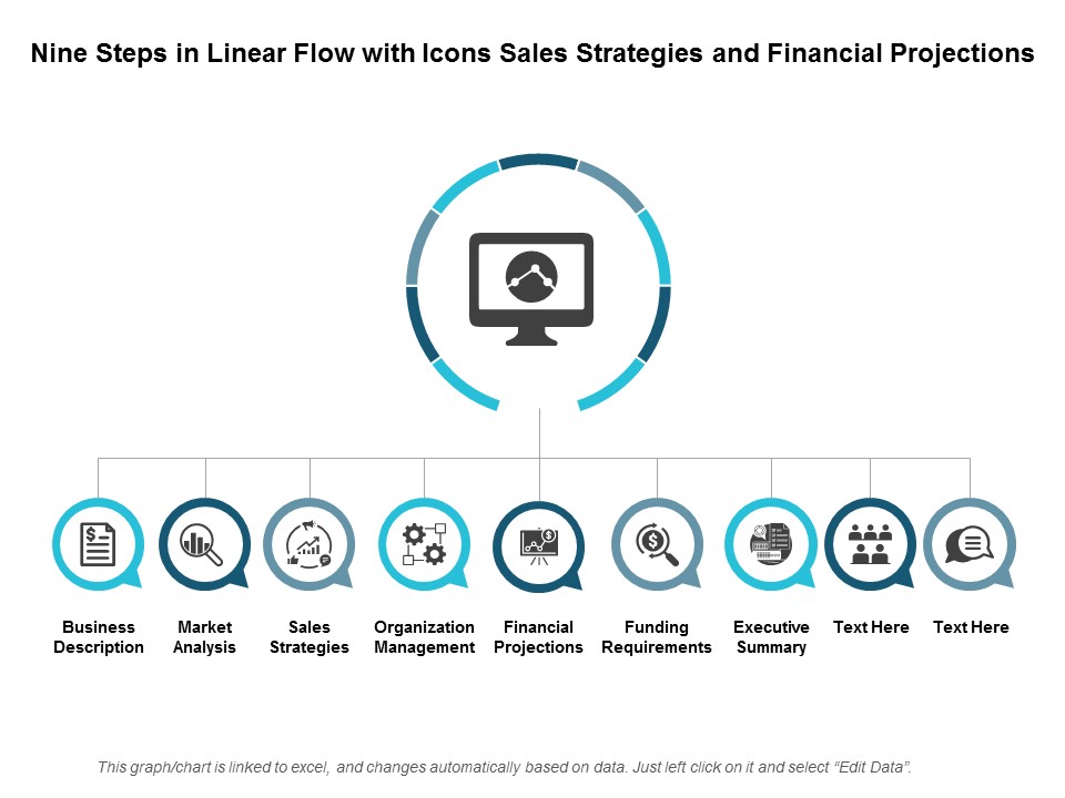 Nine Steps In Linear Flow With Icons Sales Strategies And Financial Projections Ppt Powerpoint Presentation Ideas Images