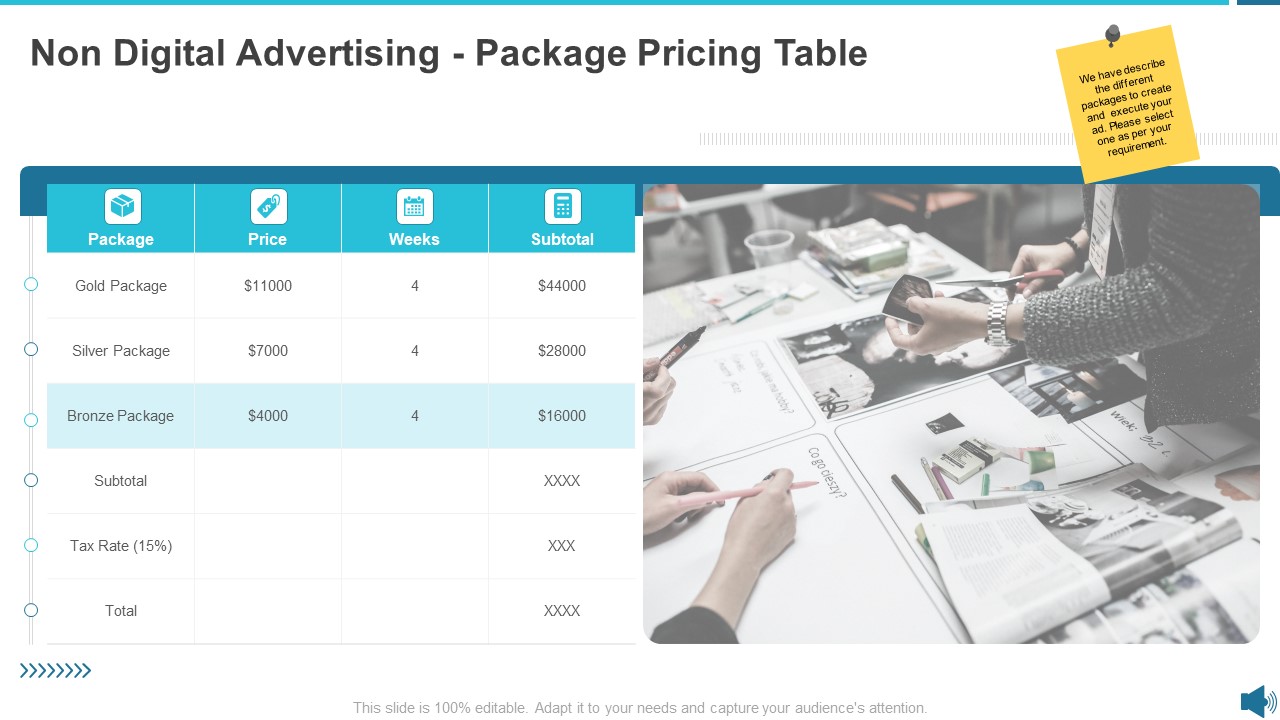 Non Digital Advertising Package Pricing Table Ppt Infographic Template Topics PDF
