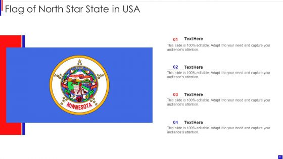 North Star State Flag Design Provinces Ppt PowerPoint Presentation Complete Deck With Slides