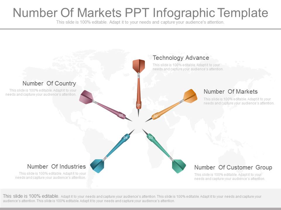 Number Of Markets Ppt Info Graphic Template