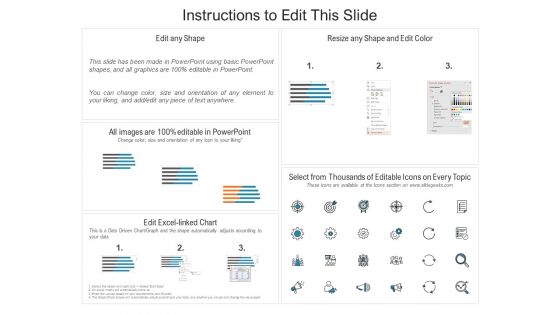 Nursing Administration Healthcare Management KPI Dashboard Showing Incident By Type Ppt Ideas Outline PDF