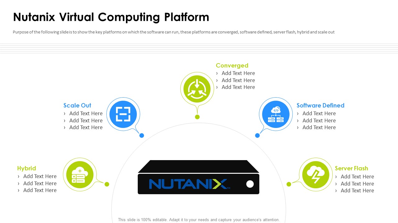 Nutanix Investor Funding Pitch Deck Nutanix Virtual Computing Platform Information PDF