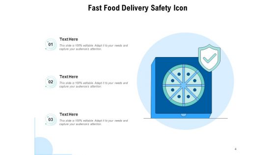 Nutrition Security Food Delivery Consumer Safety Ppt PowerPoint Presentation Complete Deck