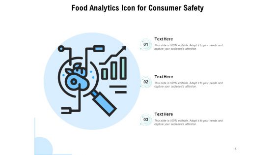 Nutrition Security Food Delivery Consumer Safety Ppt PowerPoint Presentation Complete Deck
