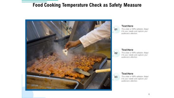 Nutrition Security Food Delivery Consumer Safety Ppt PowerPoint Presentation Complete Deck