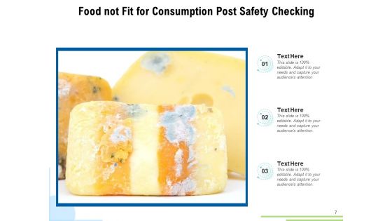 Nutrition Security Food Delivery Consumer Safety Ppt PowerPoint Presentation Complete Deck