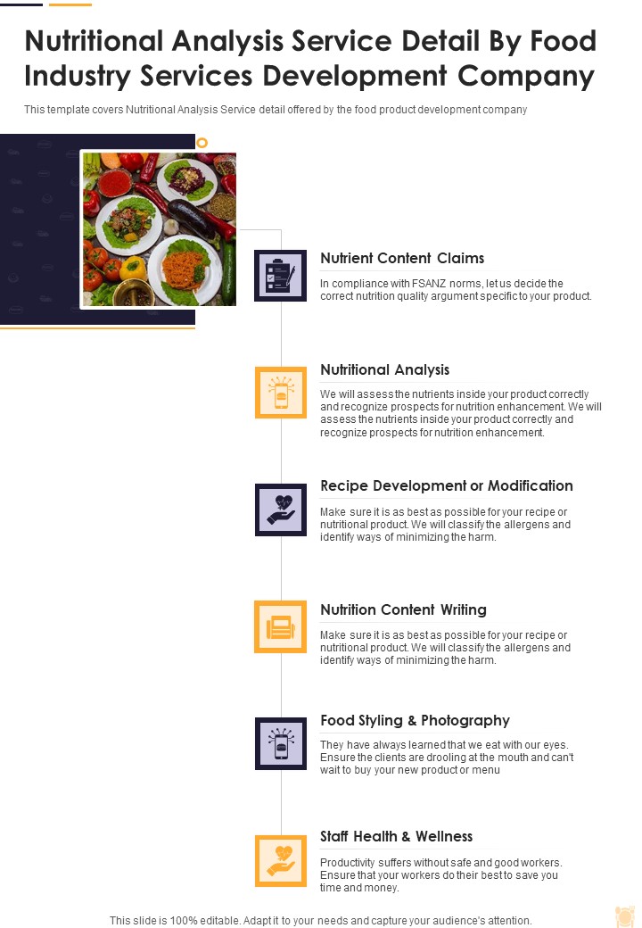 Nutritional Analysis Service Food Industry Services Development Company One Pager Sample Example Document