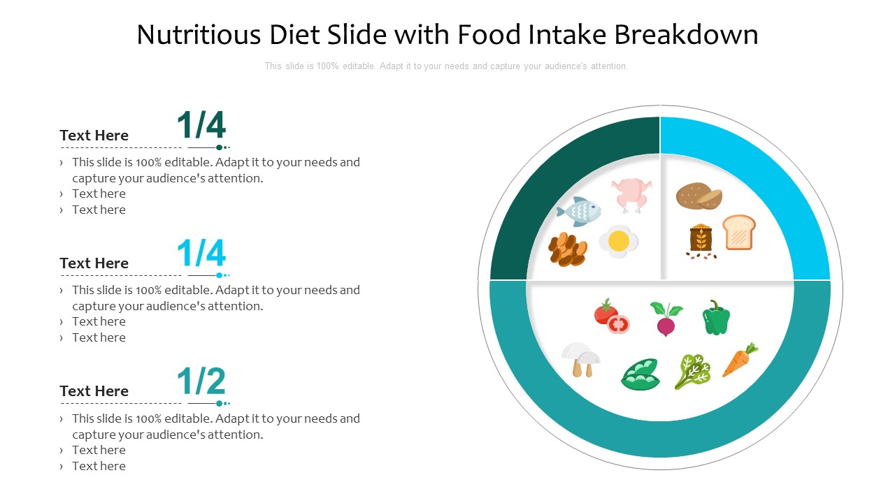 Nutritious Diet Slide With Food Intake Breakdown Ppt PowerPoint Presentation Infographic Template Files PDF